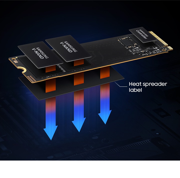 SSD 1TB 990 EVO PCIe 4.0 x4/5.0 x2 NVMe M.2 | Samsung España