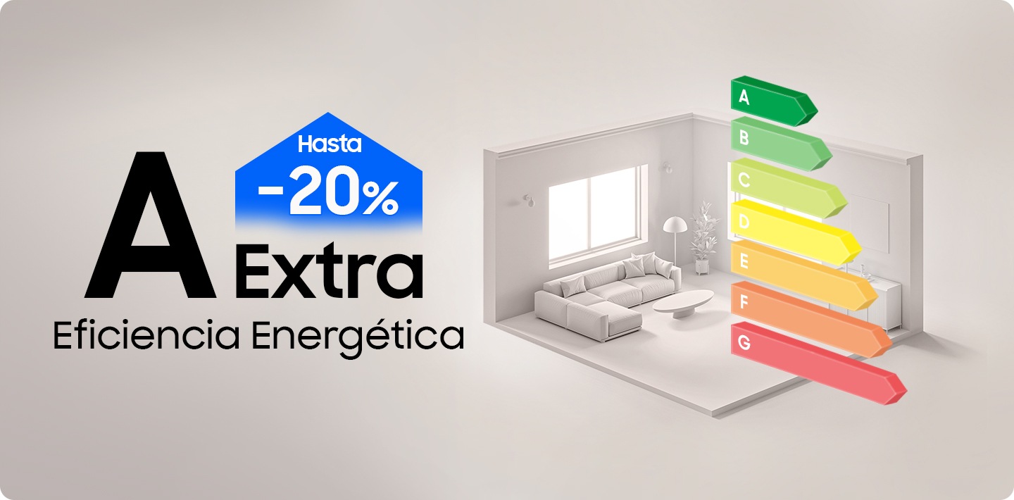 Shows a graph highlighting energy efficiency rating. The washer has A up to -20% extra energy efficiency.