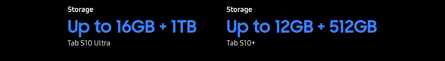 El título dice Almacenamiento de hasta 16 GB de RAM + 1 TB para Tab S10 Ultra y Almacenamiento de hasta 12 GB de RAM + 512 GB para Tab S10+.