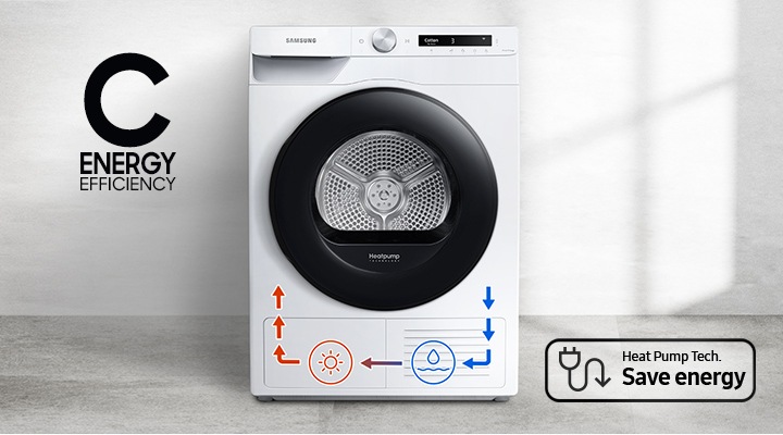 Secadora 9kg Clase C Blanca DV90T5240AE/S3 Samsung España