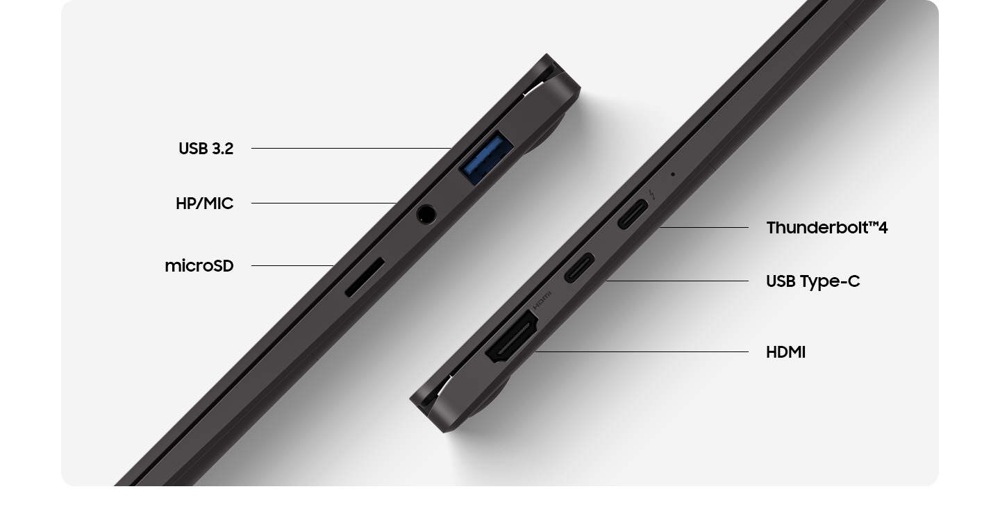 Dois dispositivos Silver Galaxy Book2 360 são mostrados lado a lado para mostrar suas diferentes portas. O da esquerda mostra o lado direito do Galaxy Book2 360, que possui três portas. De cima para baixo, há uma porta USB 3.2, um conector HP/MIC e um microSD. À direita, o outro lado também possui 3 portas. De cima para baixo, há uma porta Thuderbolt™4, uma porta USB Type-C e uma porta HDMI.