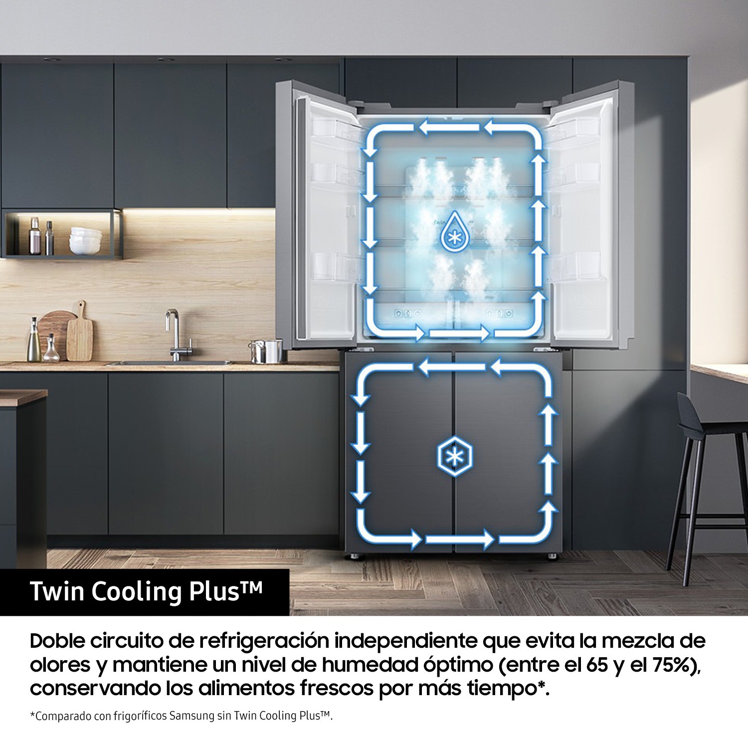Frigorífico French Door AI 180cm 488L Clase E Grafito RF48A400EB4/EF Grafito