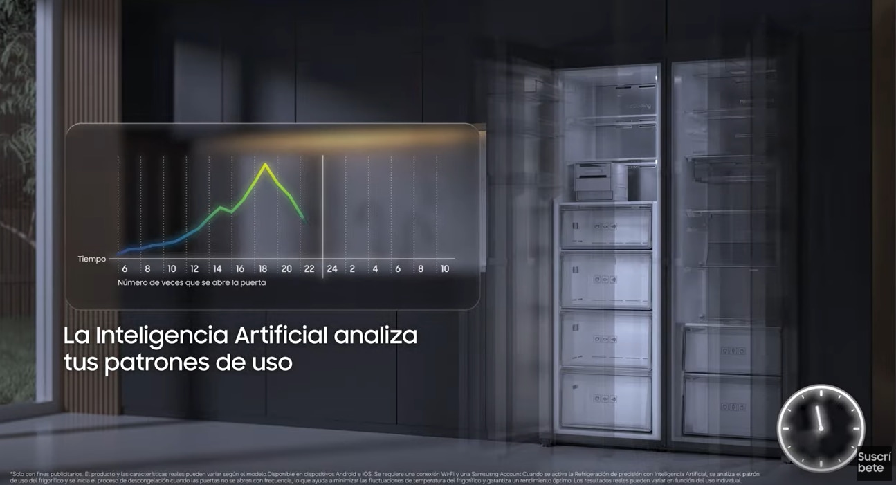 21. AI Precise Cooling Frigorificos y congeladores verticales - 2026