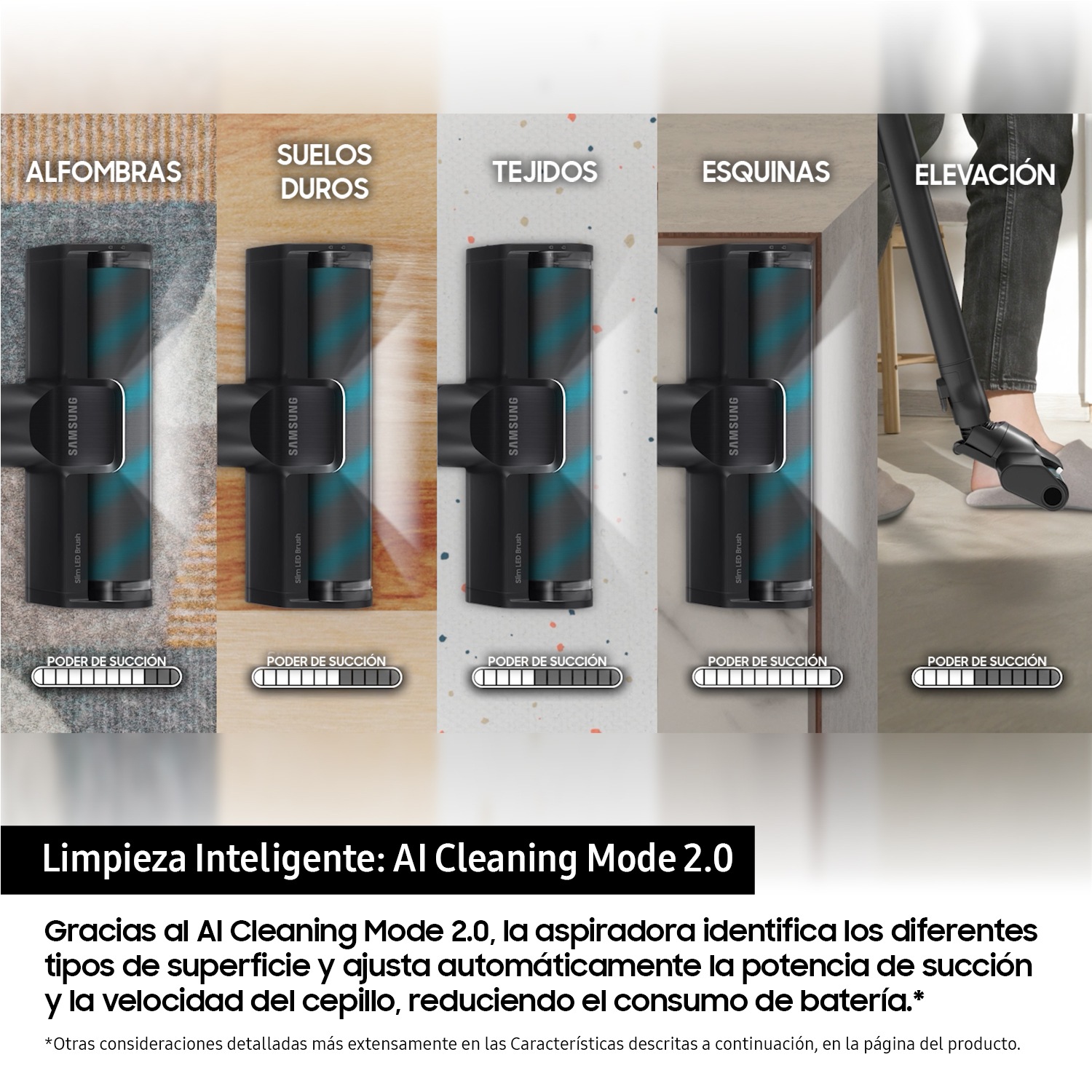Aspiradora sin cable Bespoke AI Jet Lite 280W Sistema de Filtración HEPA VS80F28DLP/WA Gris