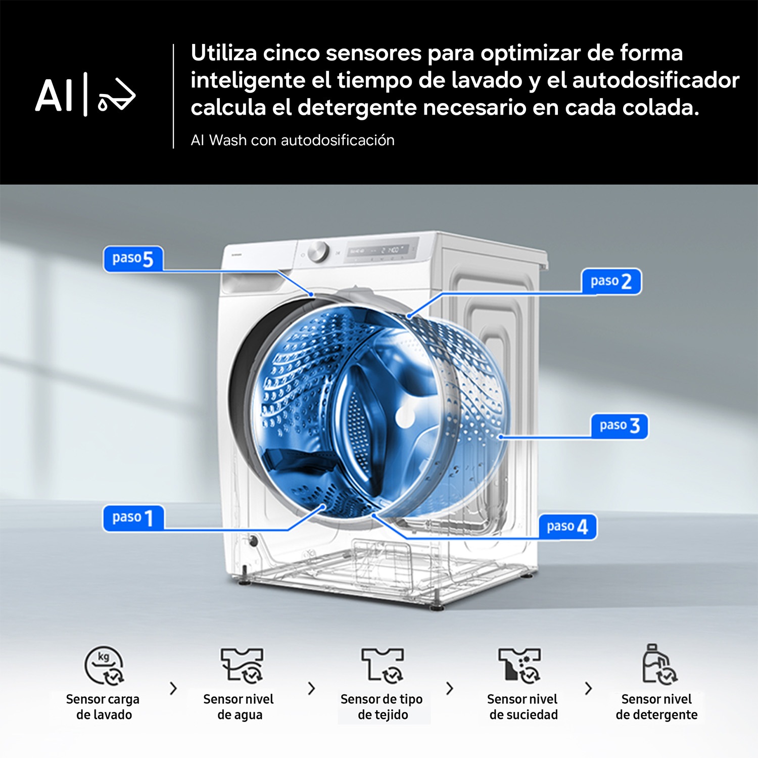 Lavasecadora 9kg/6kg Autodosificación Clase D/A Blanca WD90DG6B85BEU3 Blanco