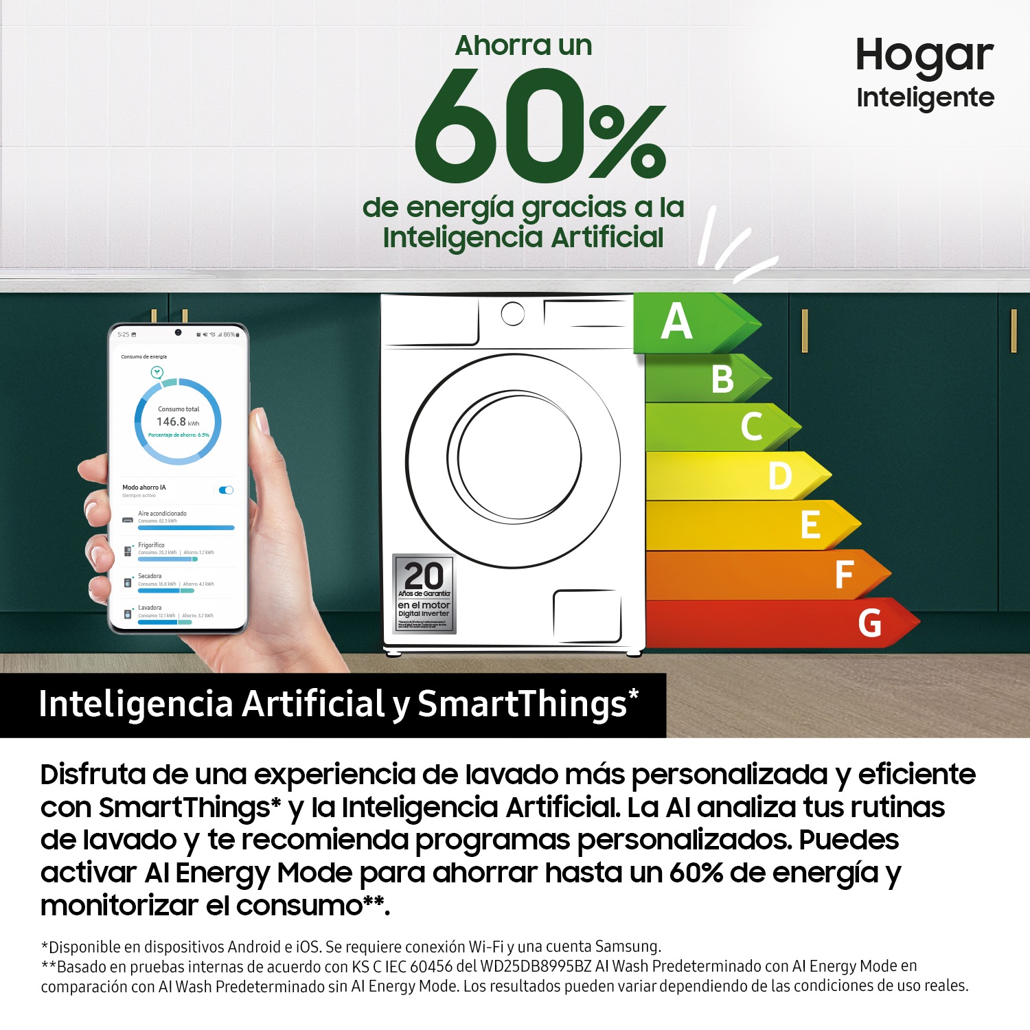 Lavadora 20Kg AI EcoBubble™ Clase A Blanca WF20DG8650BWU3 Blanco