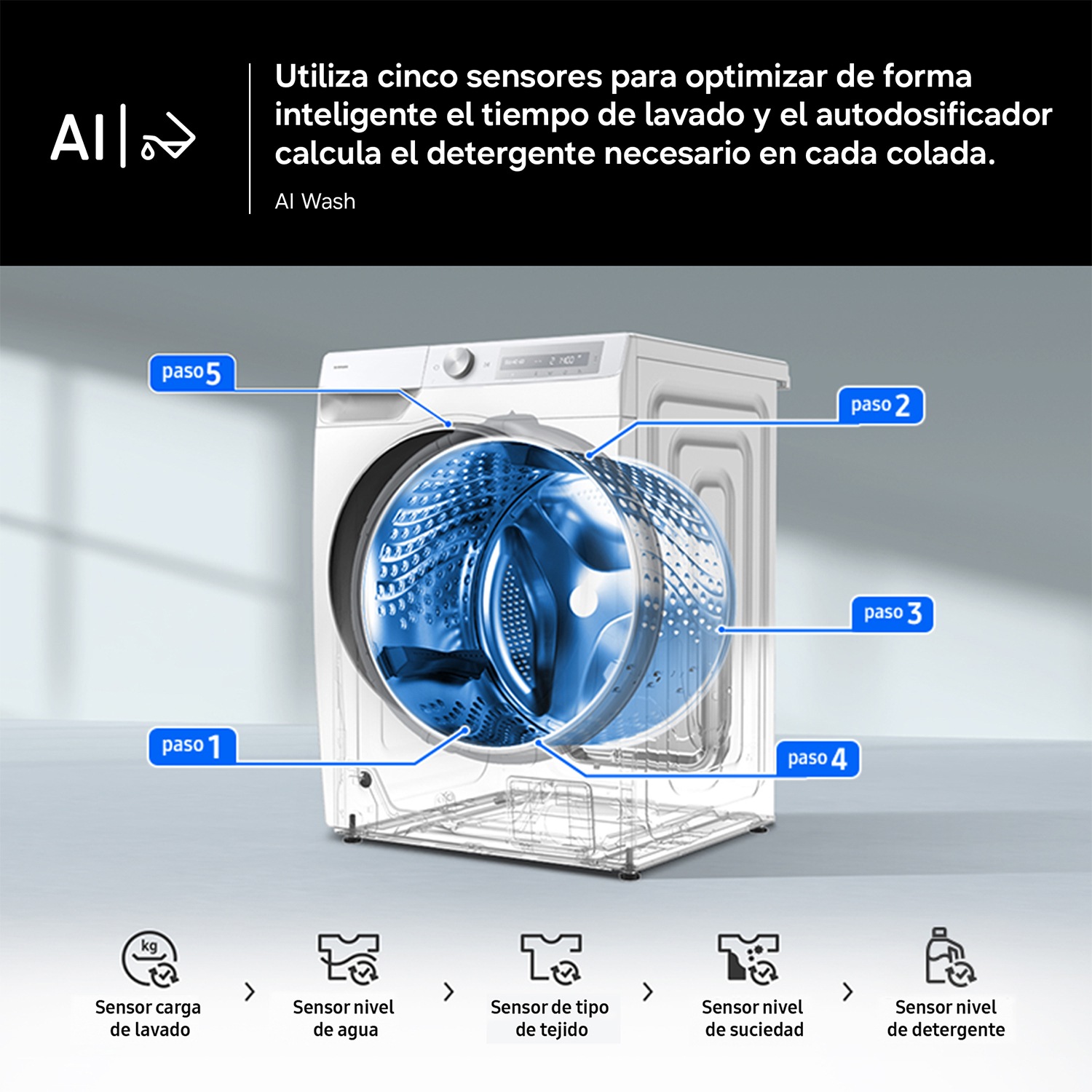 Lavadora Bespoke AI 11kg Autodosificación Clase A Blanca WW11DB8B95GHU3 Blanco