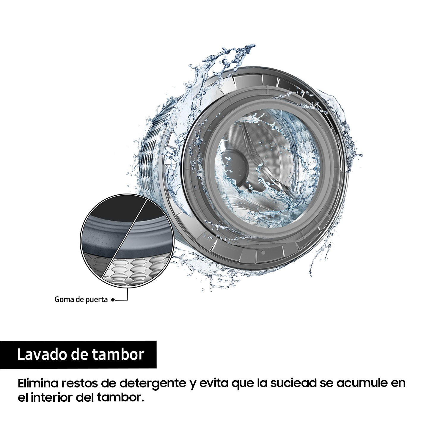 Lavadora con fondo reducido 7kg Motor Digital Inverter Clase A Blanca WW70FG3M05TWEC Blanco
