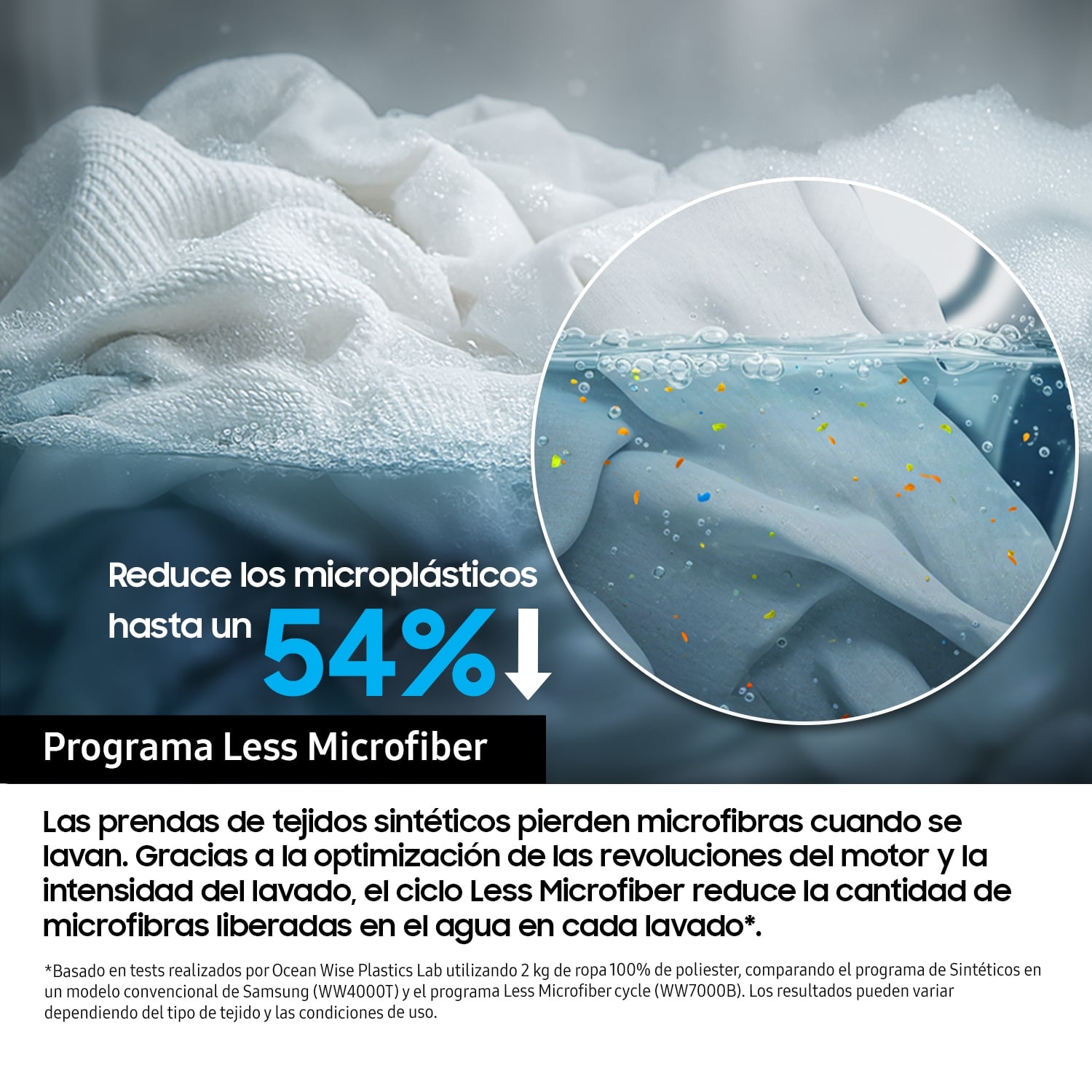 Lavadora de carga frontal Ecobubble™ Blanca 8Kg Blanco