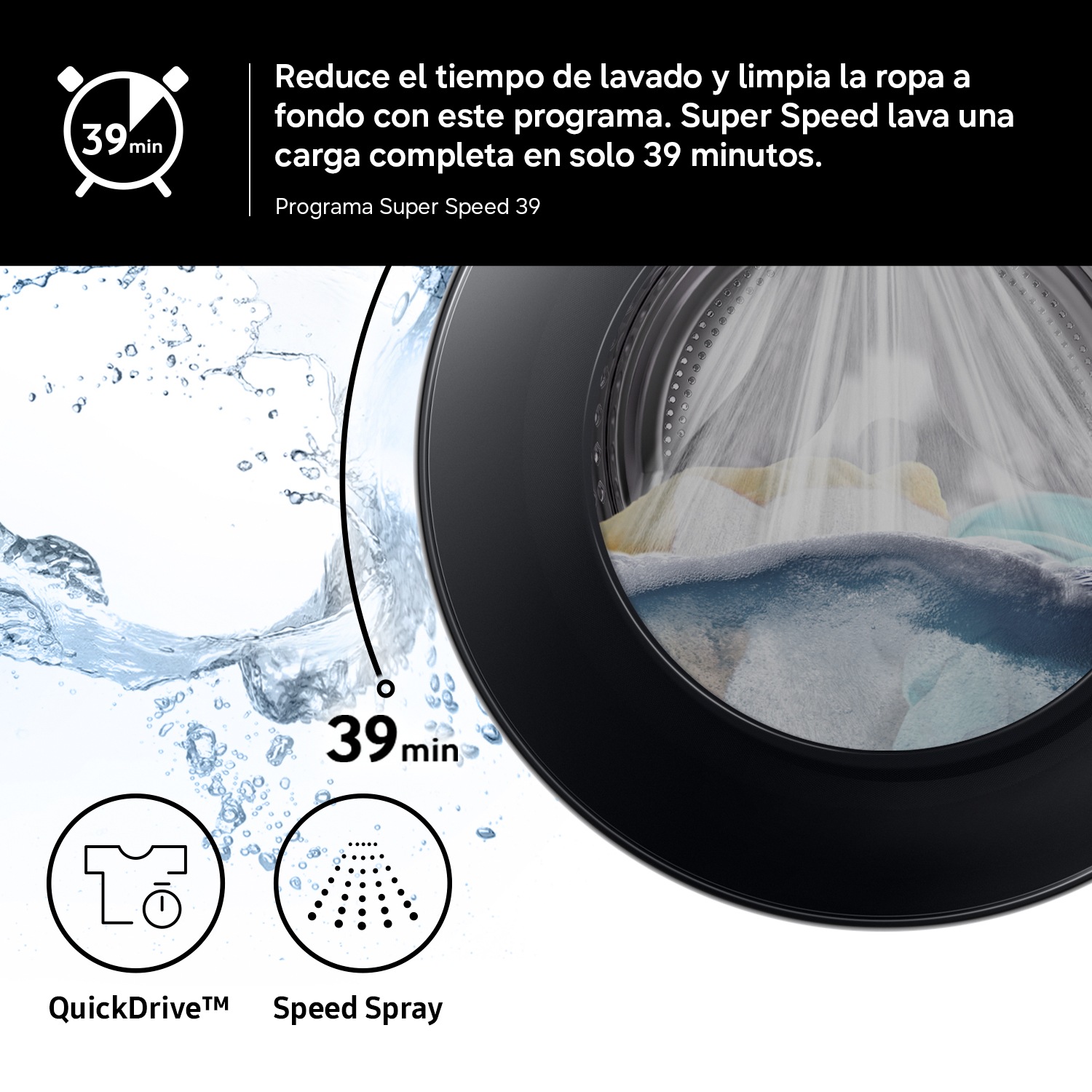 Lavadora AI con fondo reducido 8kg AI EcoBubble™ Clase A Blanca WW80FG5L32AEEC Blanco