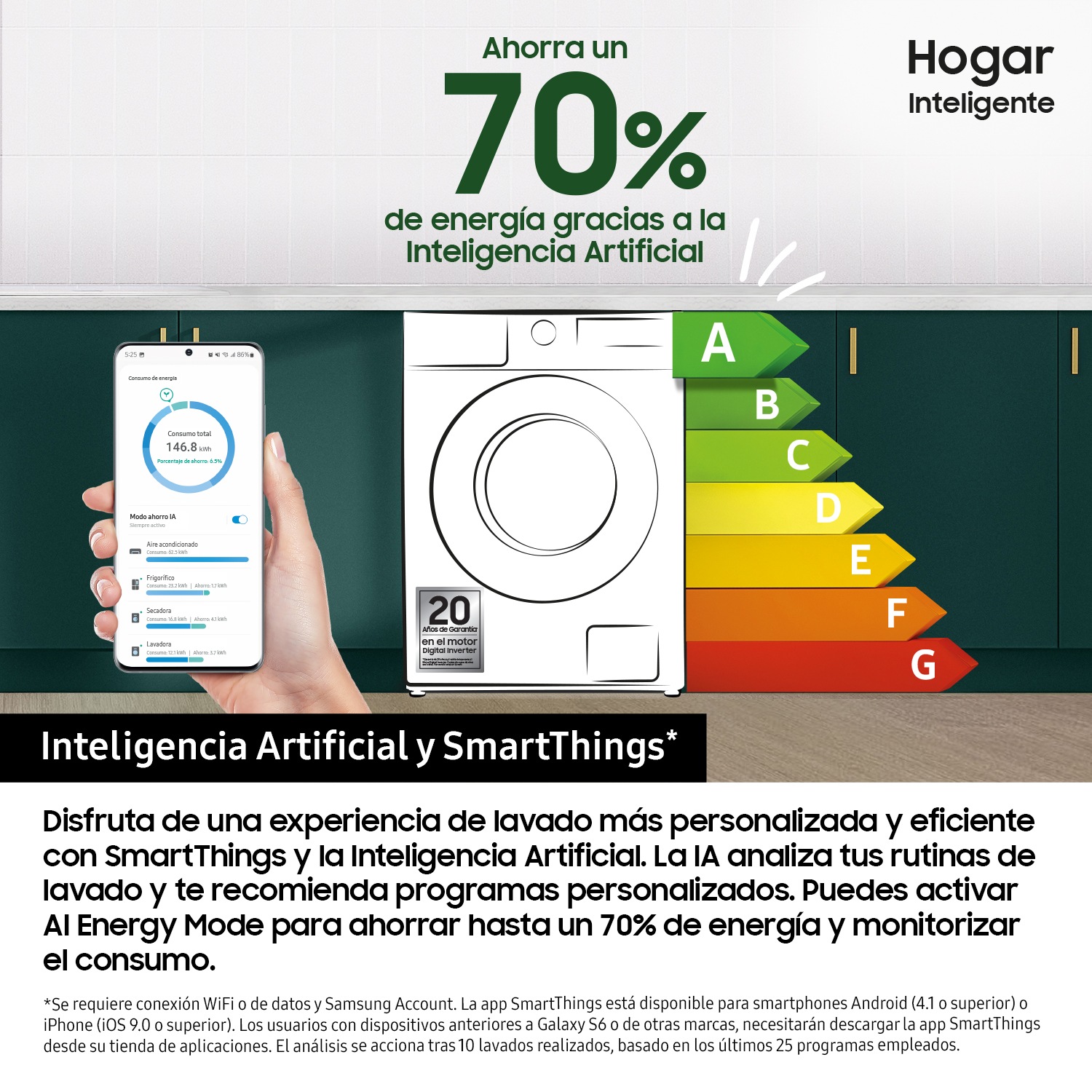 Lavadora con fondo reducido 9kg Autodosificación Clase A Blanca WW90DG6G94LKU3 Blanco