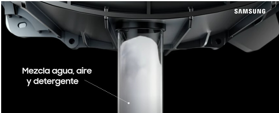 Tecnología EcoBubble™ 