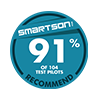 Smartson