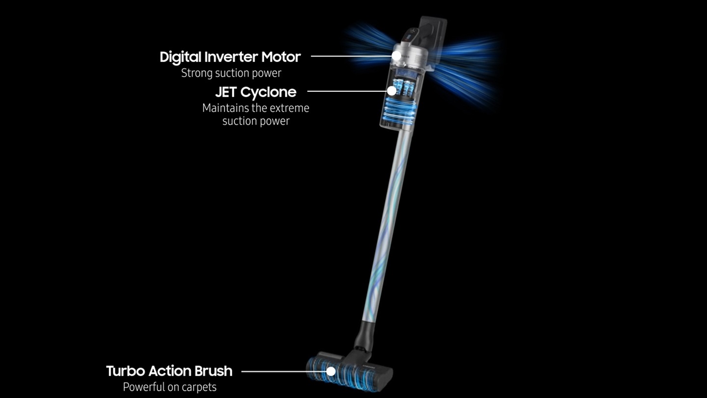 A szőnyegeken rendkívül erős Turbo Action Brush nagy sebességgel forog, miközben a beszívott levegő a pálca mellett áramlik. A DIT motor által generált és a Jet Cyclone által fenntartott multiciklonális levegő kivételesen erős szívóereje kiszűri a port és tiszta levegőt bocsát ki.