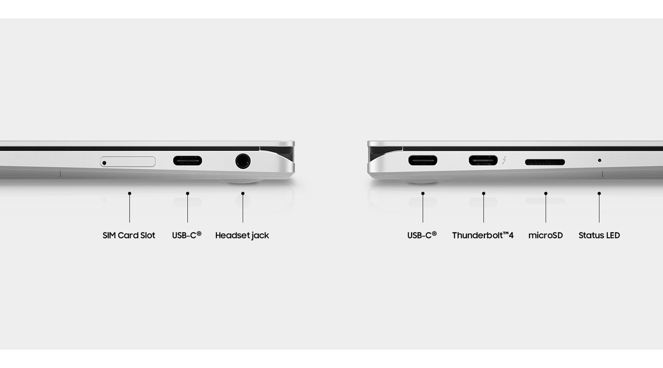 Kuvassa näkyy useita liitäntöjä, kuten muistikortin paikka, USB-C, kuulokeliitäntä, Thunderbolt ™ 4 sekä tilasta ilmoittava LED-valo. Liitännät tarjoavat monipuolisuutta ja mukavuutta.