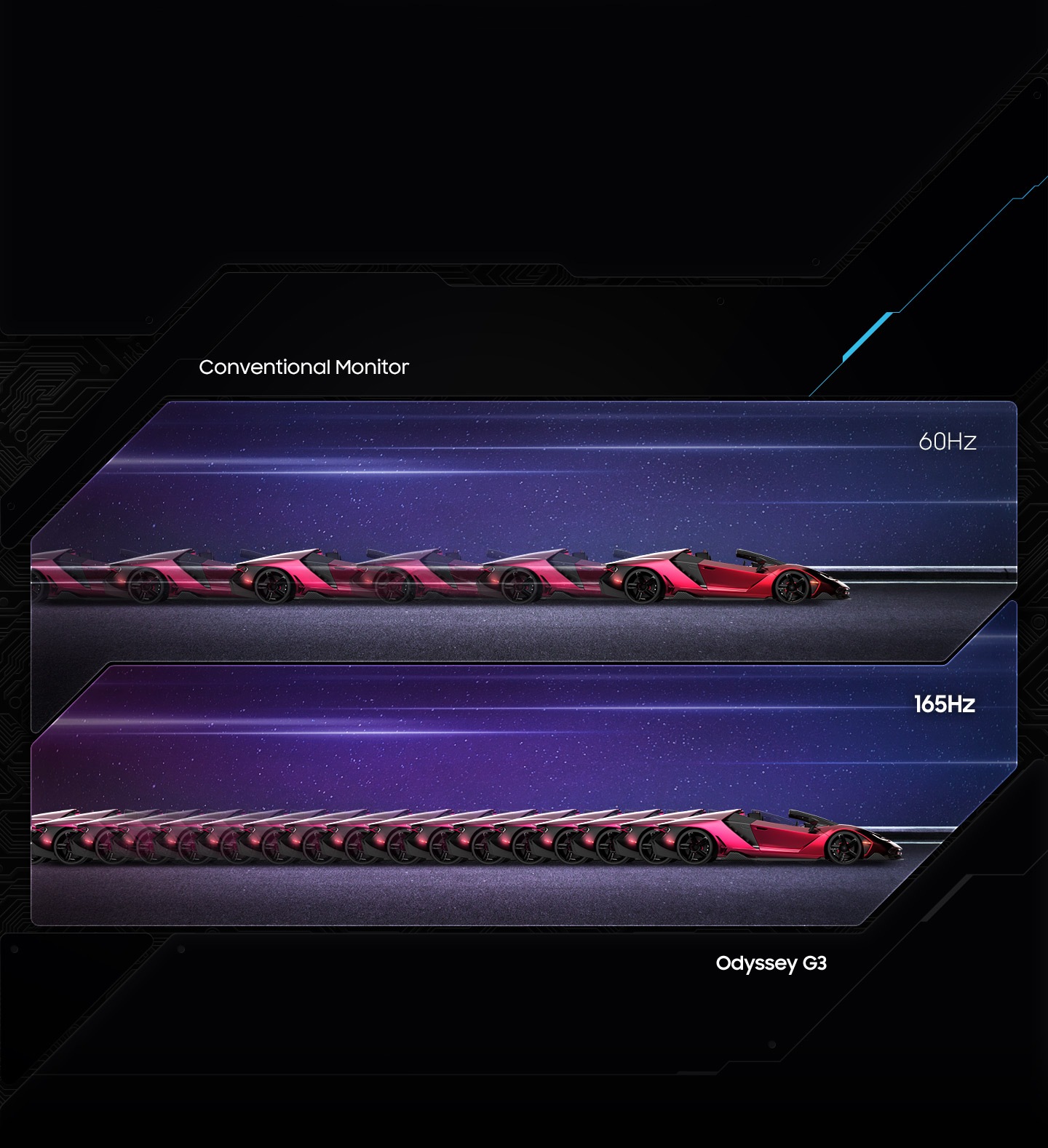 165 Hz:n virkistystaajuus