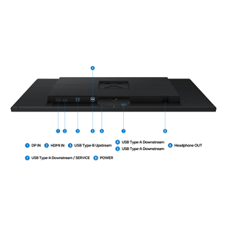 32" 4K UHD ViewFinity S8 S80H -näytön liitäntöjen yksityiskohta, musta 