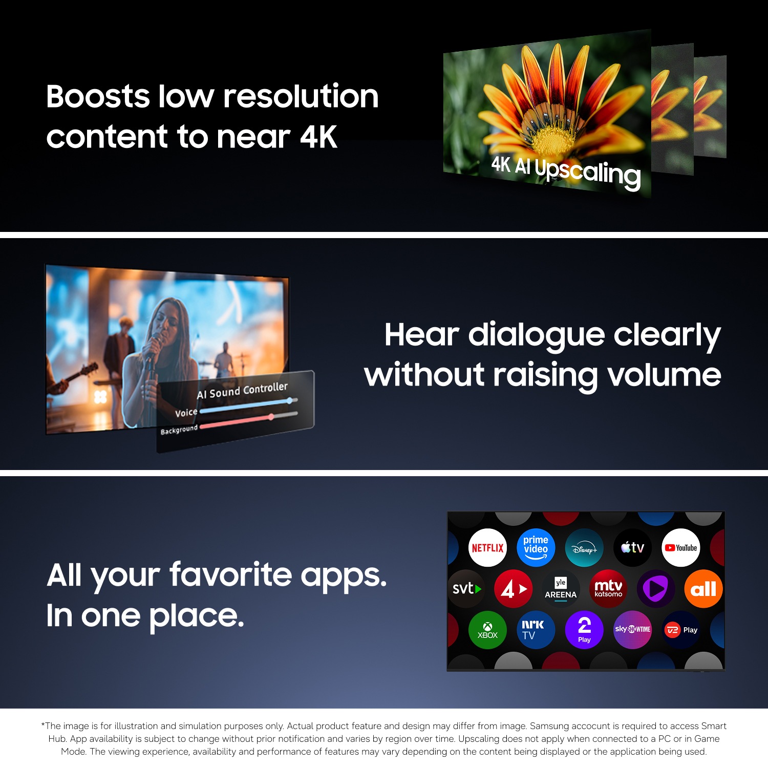 AI-upscaled TV enhancing football viewing with centralized streaming apps like Netflix and YouTube.