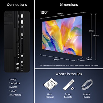 100-inch Mini-LED 3 HDMI, USB, LAN ports; includes manual, remote, and power cable.