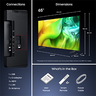 TV with 3 HDMI, USB, LAN ports; includes manual, remote, and power cable.