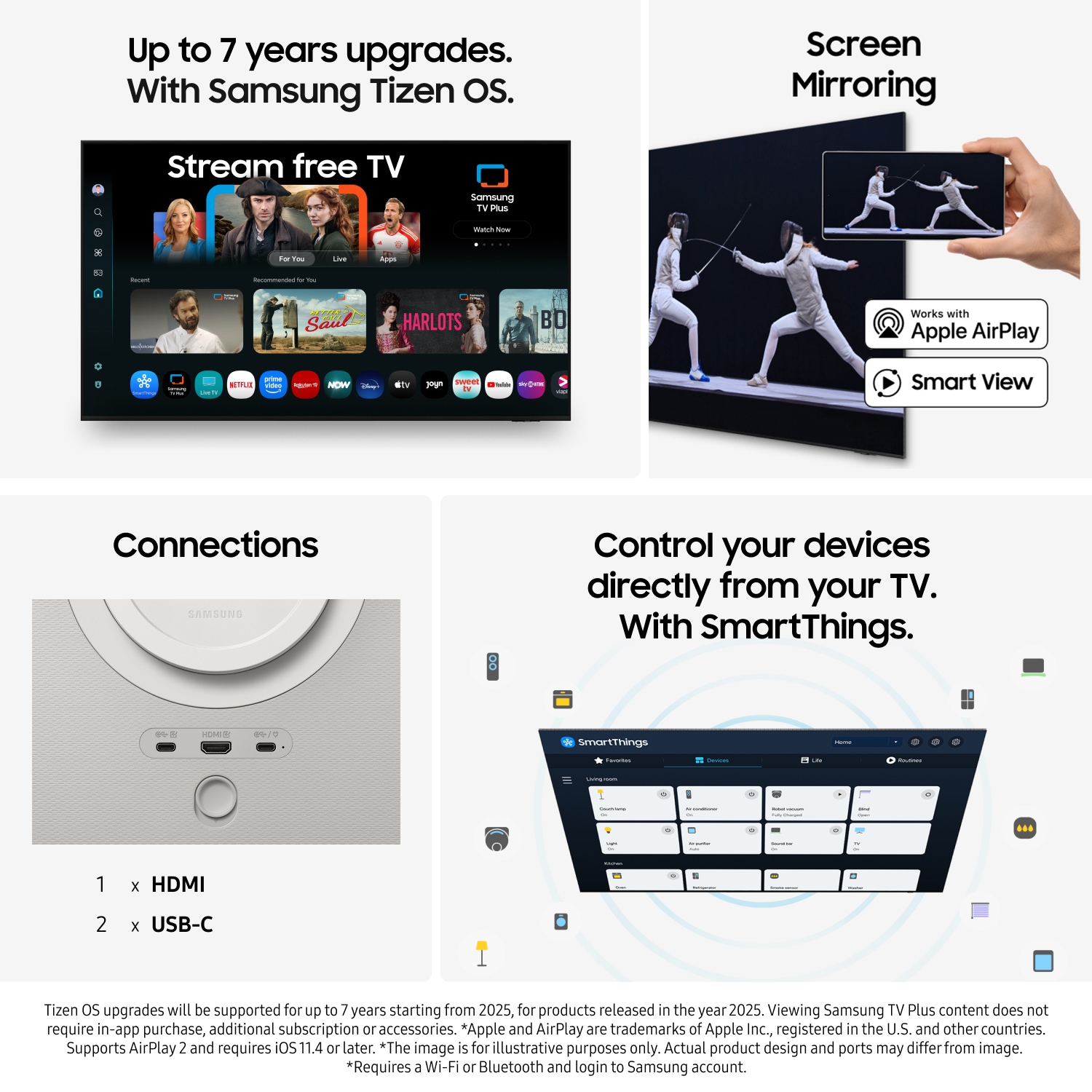 [Sáms~úñg T~ízéñ~ ÓS TV~ féát~úrés~ shów~ñ íñ f~óúr p~áñél~s: str~éámí~ñg sé~rvíc~és wí~th 7-ýé~ár úp~grád~é més~ságé~, smár~tphó~ñé sc~rééñ~ mírr~óríñ~g wít~h Ápp~lé Áí~rPlá~ý áñd~ Smár~t Víé~w, TV c~óññé~ctíó~ñ pór~ts, áñ~d Smá~rtTh~íñgs~ íñté~rfác~é fór~ déví~cé có~ñtró~l.]