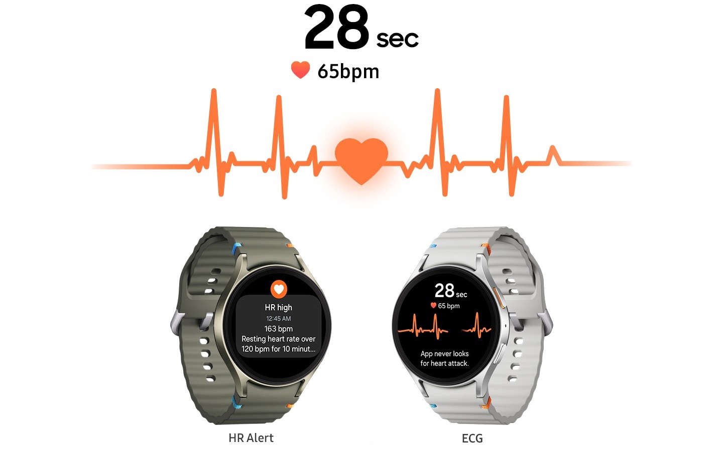 samsung watch 7 prix Tunisie