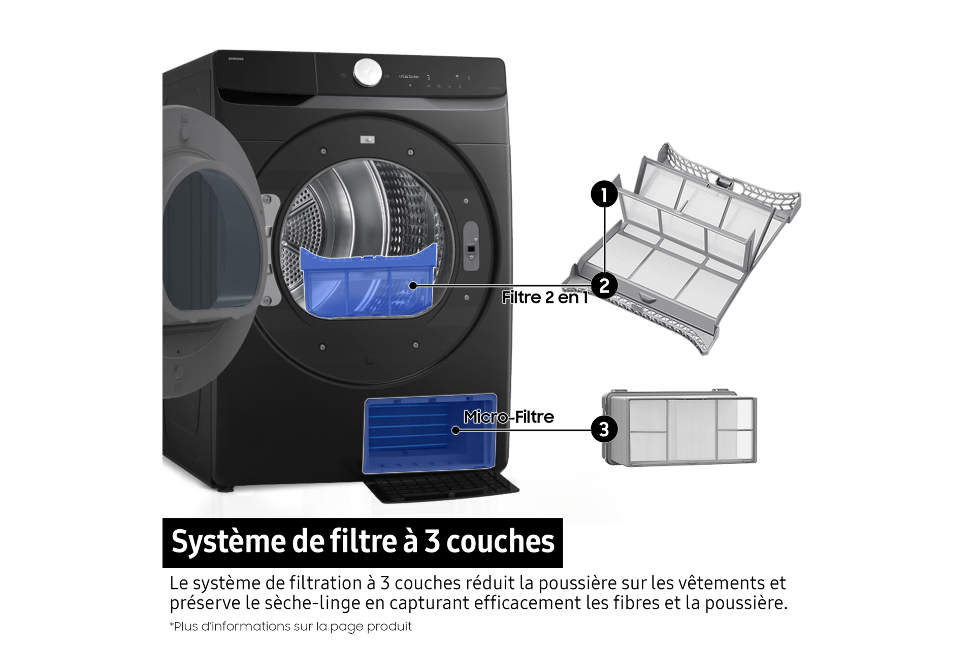 Sèche-linge OptimalDry 16kg Blanc