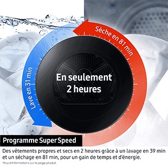 texte programme superspeed un lavage de vêtement en 2h
