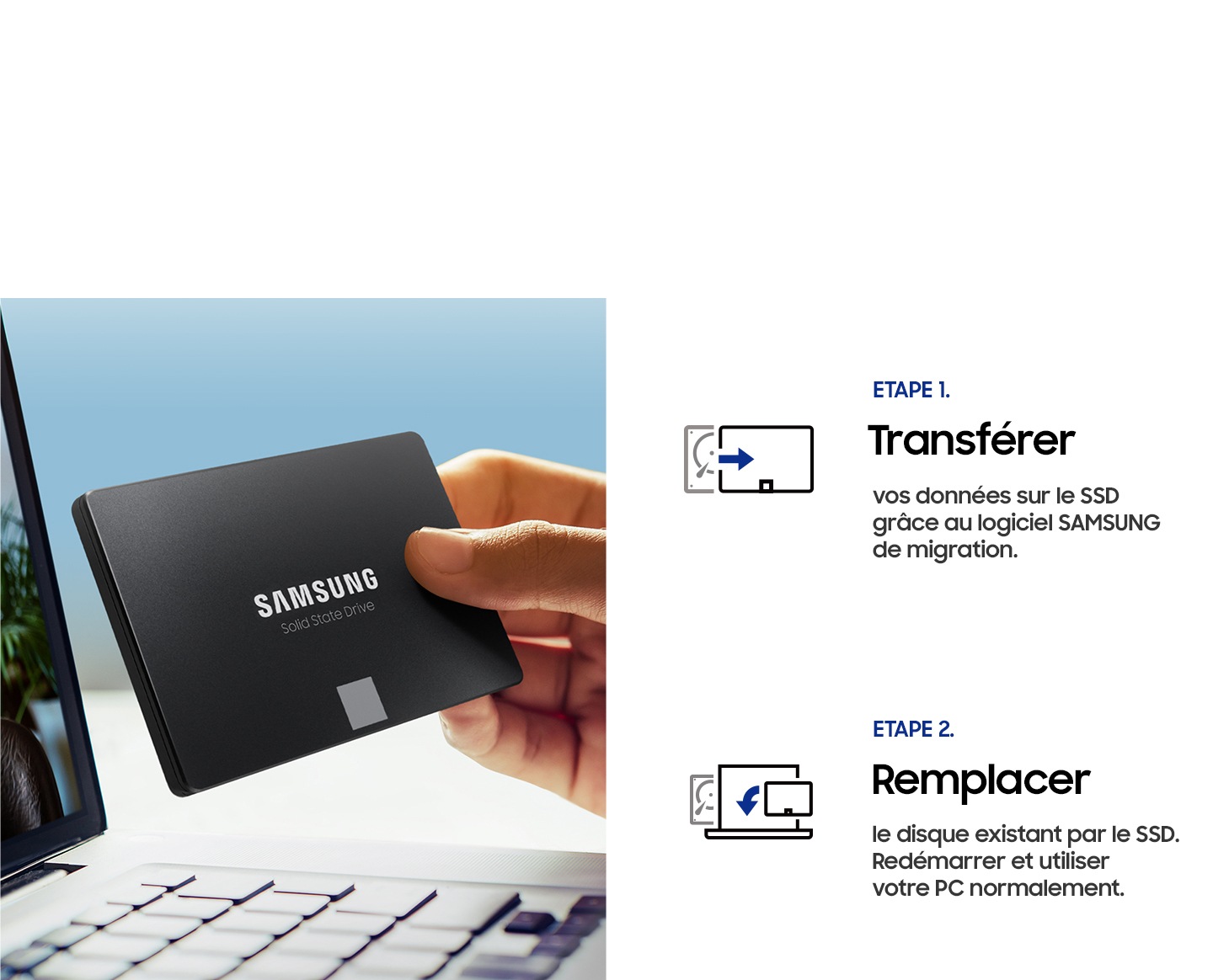 Disque SSD Interne 2To - SAMSUNG 870 EVO - 2,5 (MZ-77E2T0B/EU) - Zoma