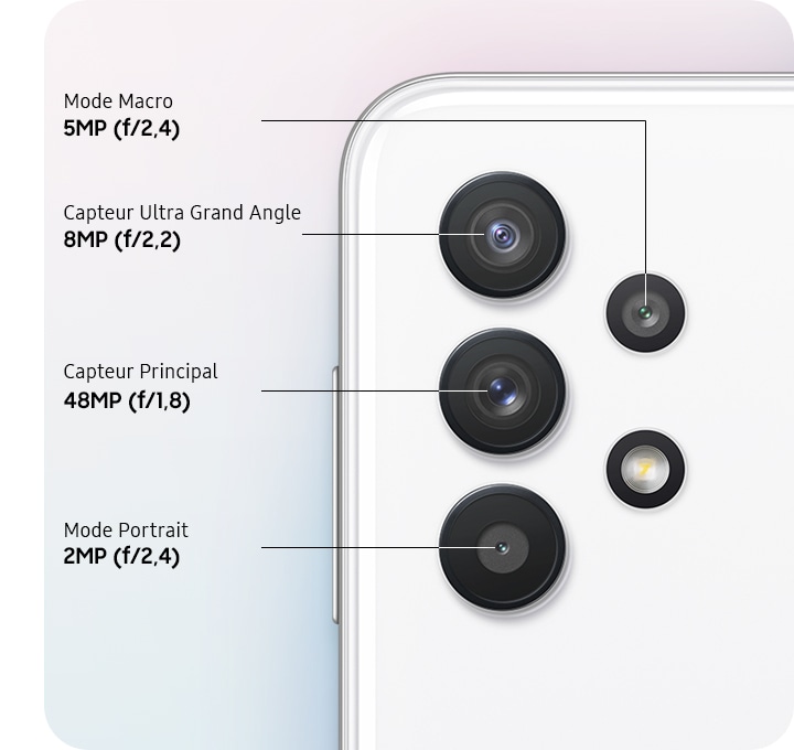 Un gros plan arrière de la caméra quadruple avancée, montrant la caméra principale f1.8 48MP, la caméra ultra-large f2.2 8MP, la caméra de profondeur f2.4 2MP et la caméra macro f2.4 5MP.