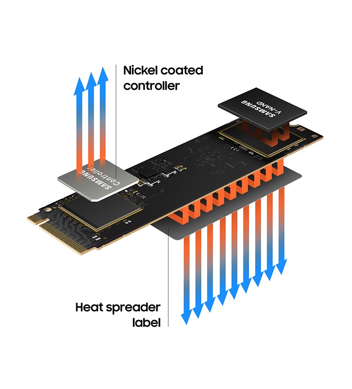Samsung SSD 980 M.2 PCIe NVMe 500 Go (MZ-V8V500BW) - Achat Disque SSD  Samsung pour professionnels sur