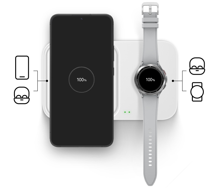 Chargeur sans fil Samsung pour téléphones intelligents et montres (EP