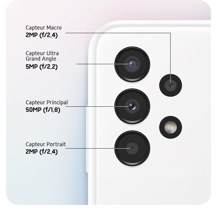A rear close-up of advanced Quad Camera, showing F1.8 50MP Main Camera, F2.2 5MP Ultra Wide Camera, F2.4 2MP Depth Camera and F2.4 2MP Macro Camera.