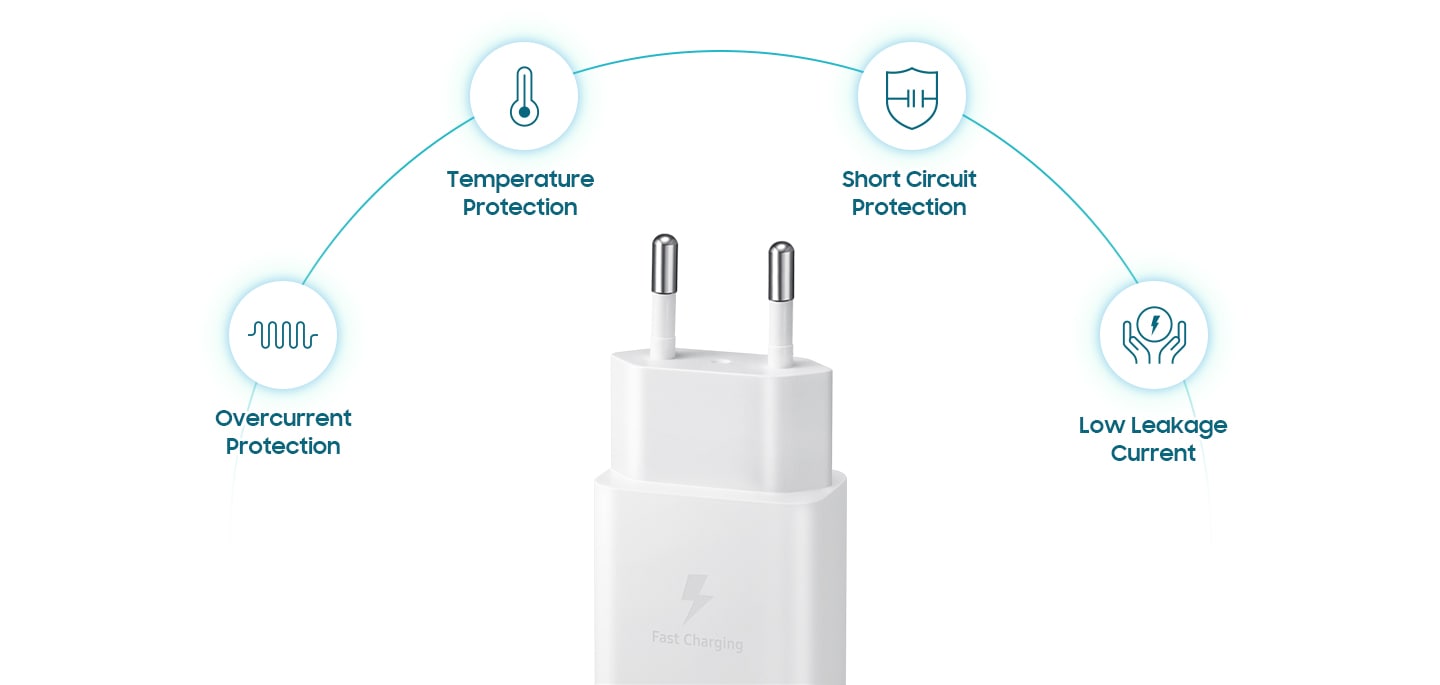 chargeur samsung fast charger 15w prix tunisie