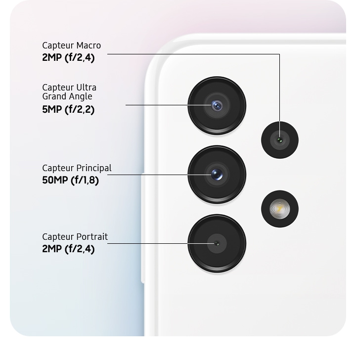 Gros plan arrière de la quadruple caméra avancée, montrant la caméra principale F1.8 50MP, la caméra ultra large F2.2 5MP, la caméra de profondeur F2.4 2MP et la caméra macro F2.4 2MP.