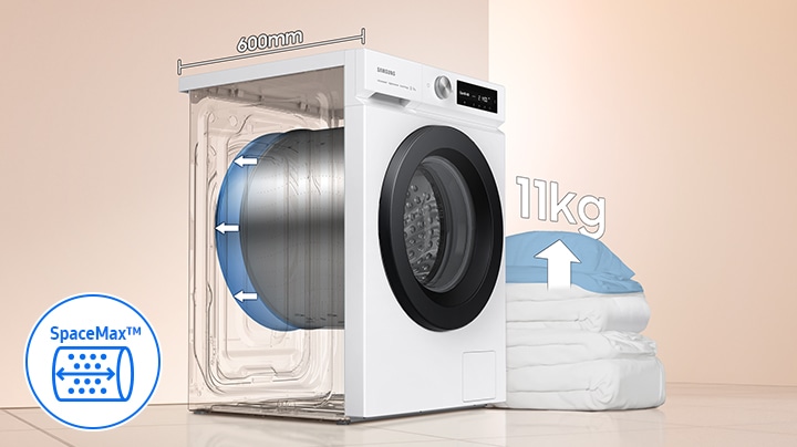 15 kg, 20 kg lave-linge commercial lave-linge à pièces pour laverie  automatique - Chine Lave-linge à pièces, lave-linge commercial