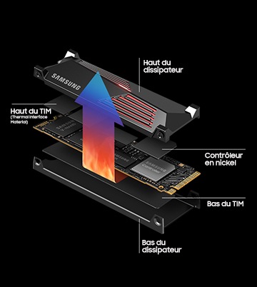 Samsung 990 Pro 4 To, SSD Interne avec dissipateur NVMe M.2, PCIe 4.0;4,  MZ-V9P4T0CW  traqueur de prix, historique des prix du ,  montres de prix , alertes de baisse de prix