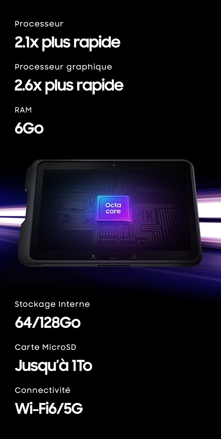 Lancement de la Galaxy Tab Active4 Pro :une tablette tout-terrain conçue  pour les travailleurs en déplacement – Samsung Newsroom Belgique
