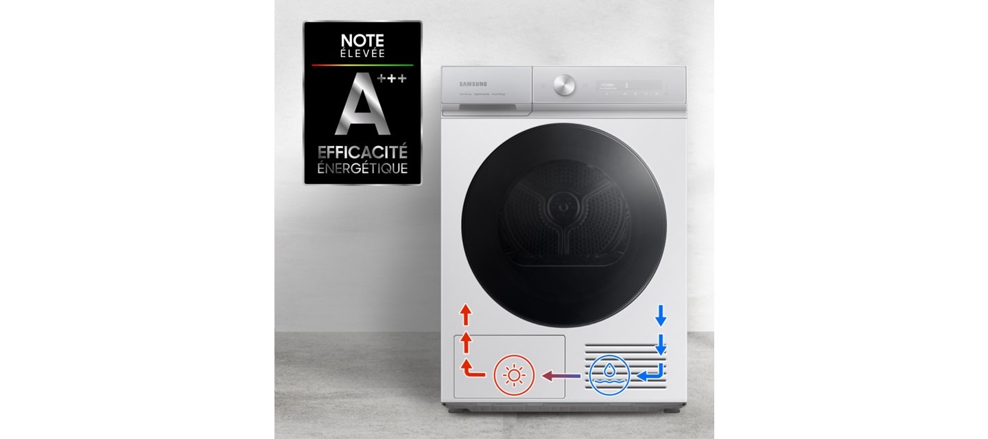 Le DV9400B est un sèche-linge dont l'efficacité énergétique est de niveau A+++. La technologie de la pompe à chaleur permet d'économiser de l'énergie et de l'argent. Les icônes au bas du sèche-linge expliquent le processus de séchage.
