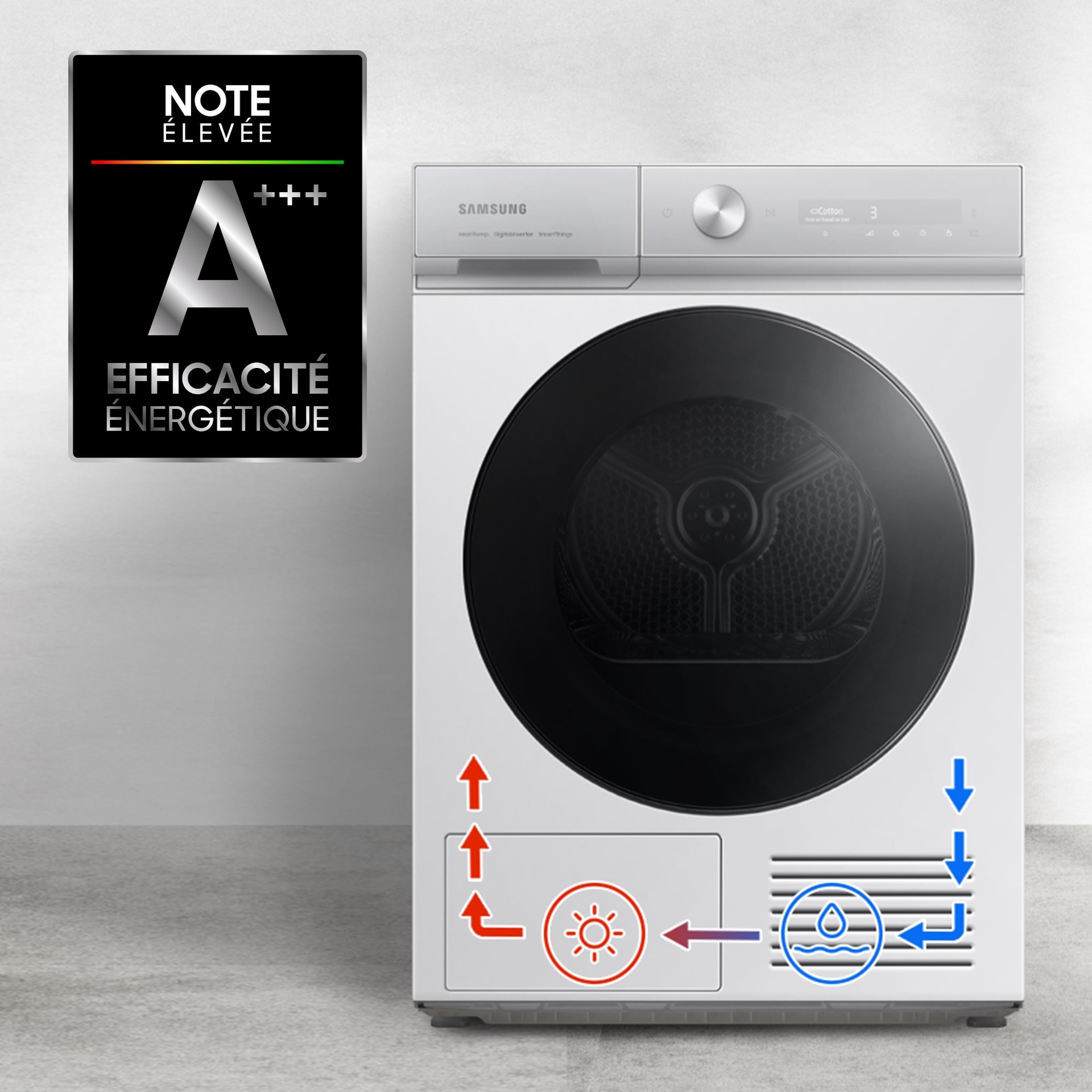 Công nghệ sấy bơm nhiệt