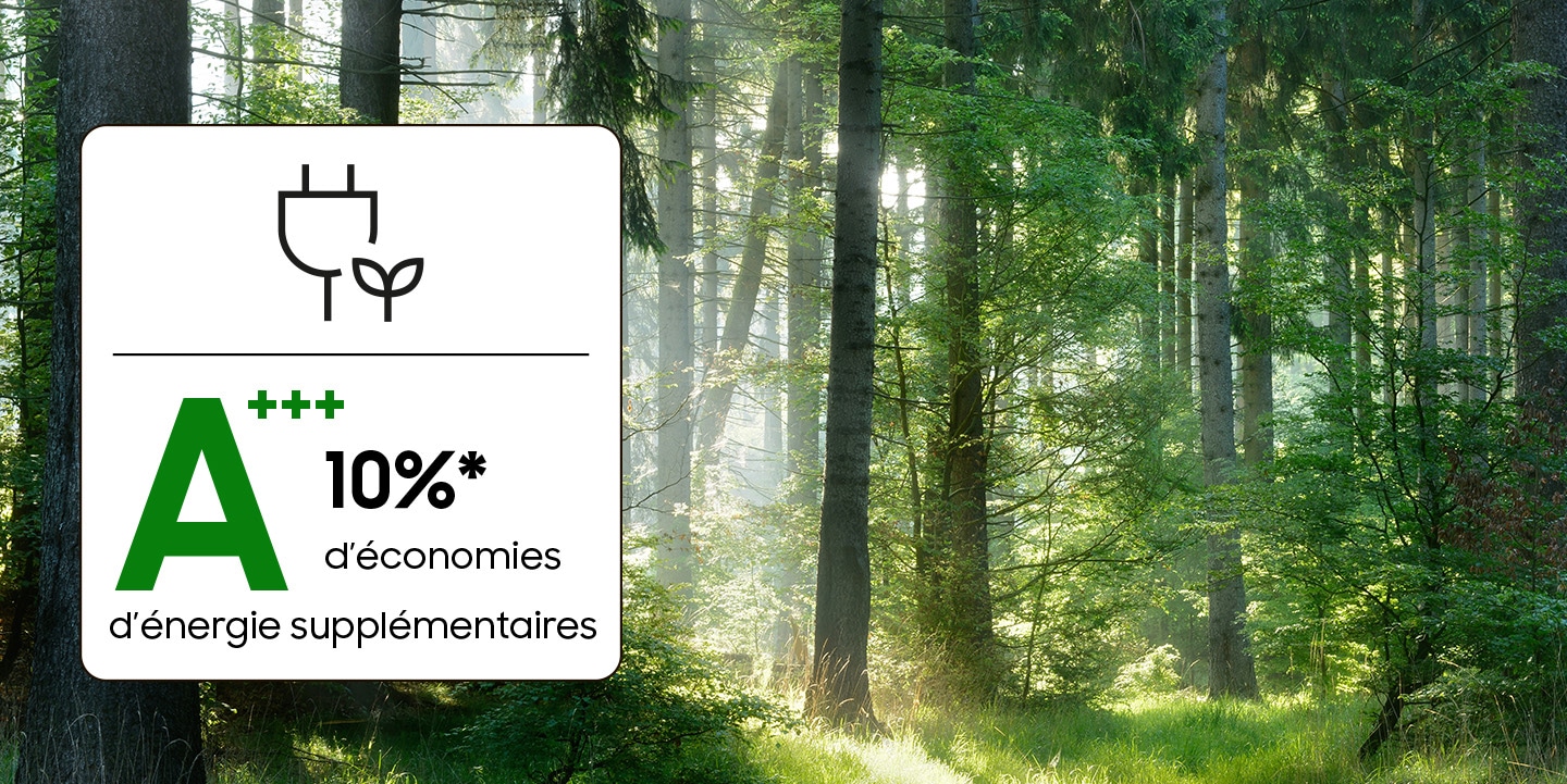 A+++ 10% d'économies d'énergie supplémentaires