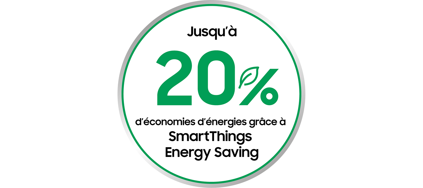 ai energy mode