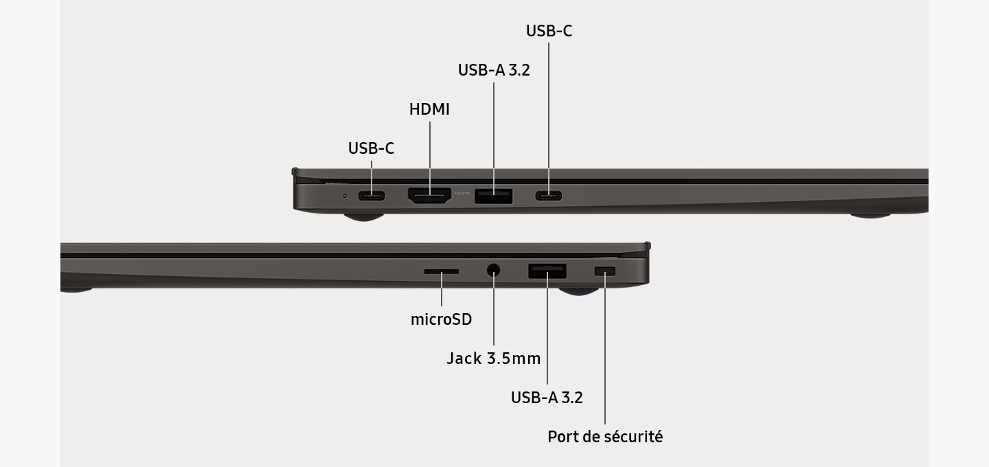 Dos Galaxy Book3 se representan uno encima del otro, en la vista lateral izquierda y derecha para resaltar el diseño de los puertos. Los puertos están etiquetados