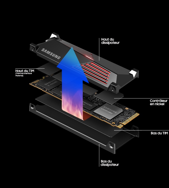 Samsung SSD 990 Pro 2 To (avec dissipateur) - SSD - Top Achat