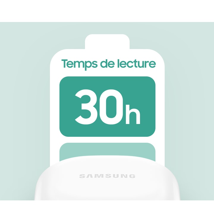 Boîtier fermé des Galaxy Buds FE avec une représentation de la batterie avec le texte Temps de lecture 30 heures.