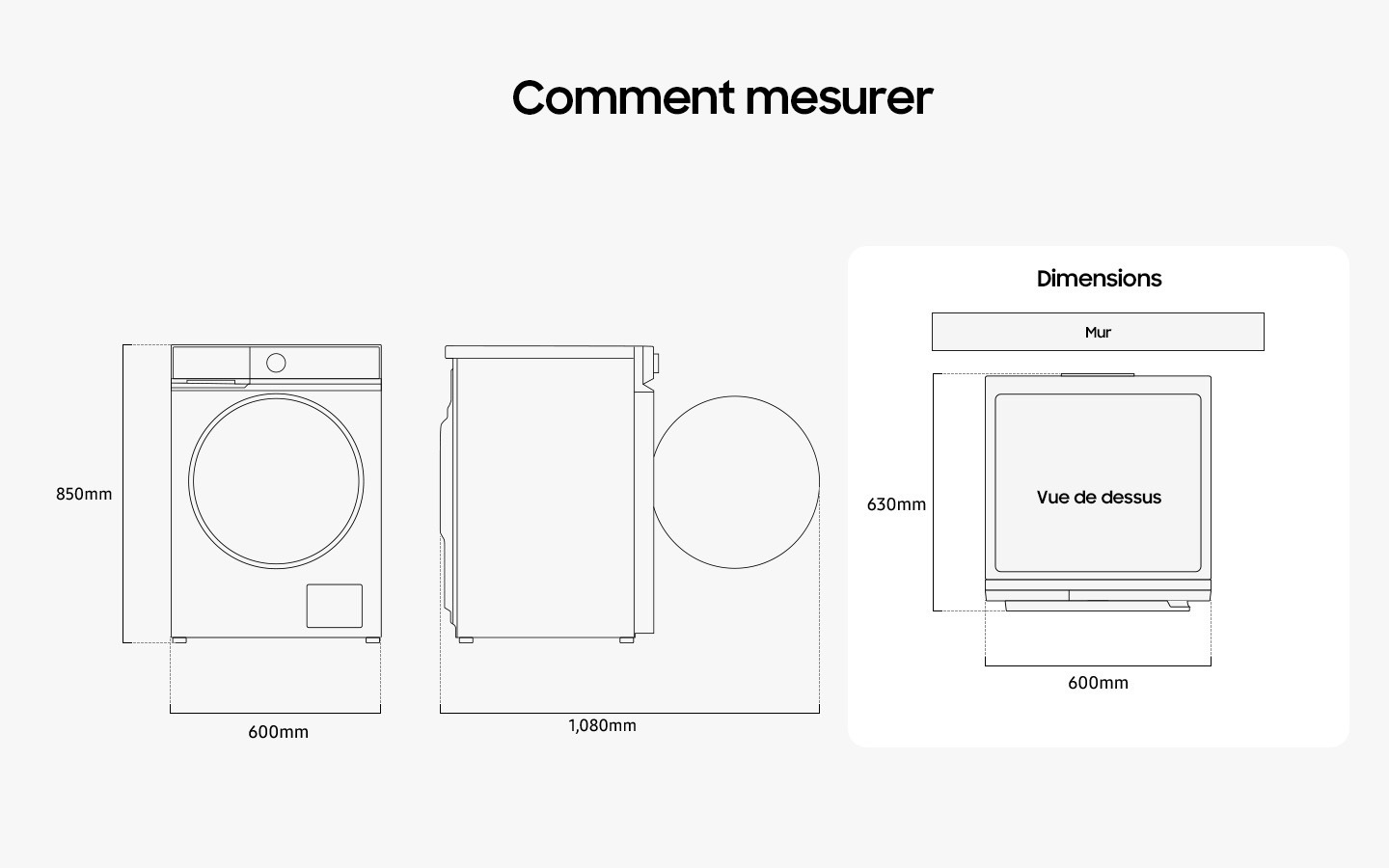 Illustration shows the Washer’s dimensions from the front, side, and top. Detail size is measured 600mm in width, 850mm in height, and 640mm in depth. When the door in the front is opened, it measures 1,090mm in total width. The washer must be installed with some spacing from the rear wall.