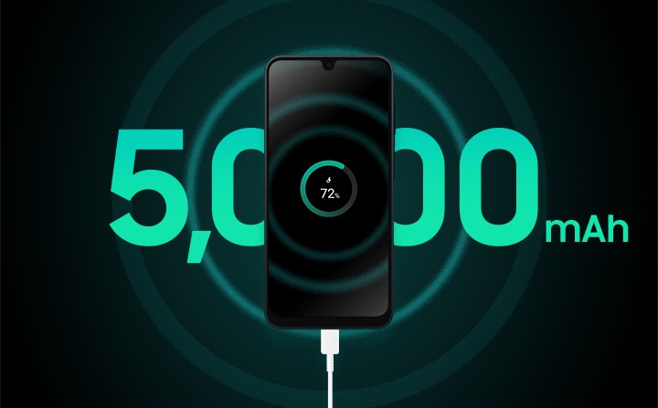 Un Galaxy A16 5G charge à 72% de la batterie. Le texte derrière l’appareil indique '5,000mAh' en gros caractères.