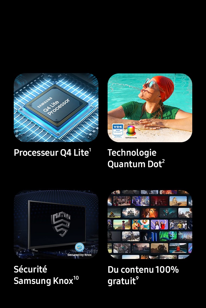 Un processeur intelligent en 4K