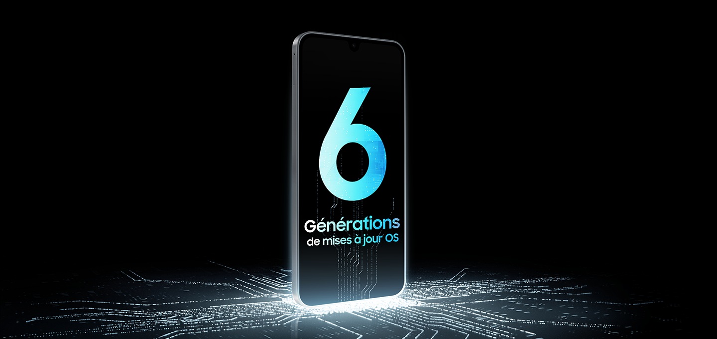 Un appareil Galaxy A17 6X OS upgrades 
