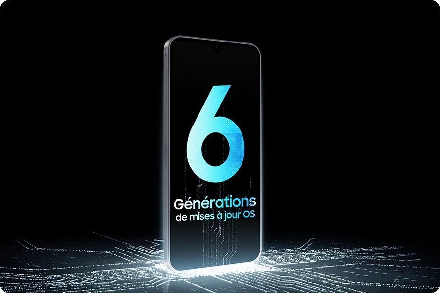 Un appareil Galaxy A17 5G est posé à la verticale sur un circuit imprimé luminescent qui se prolonge jusqu'à l'écran, sur lequel s'affiche « 6X OS upgrades » (6 mises à niveau du système d'exploitation).